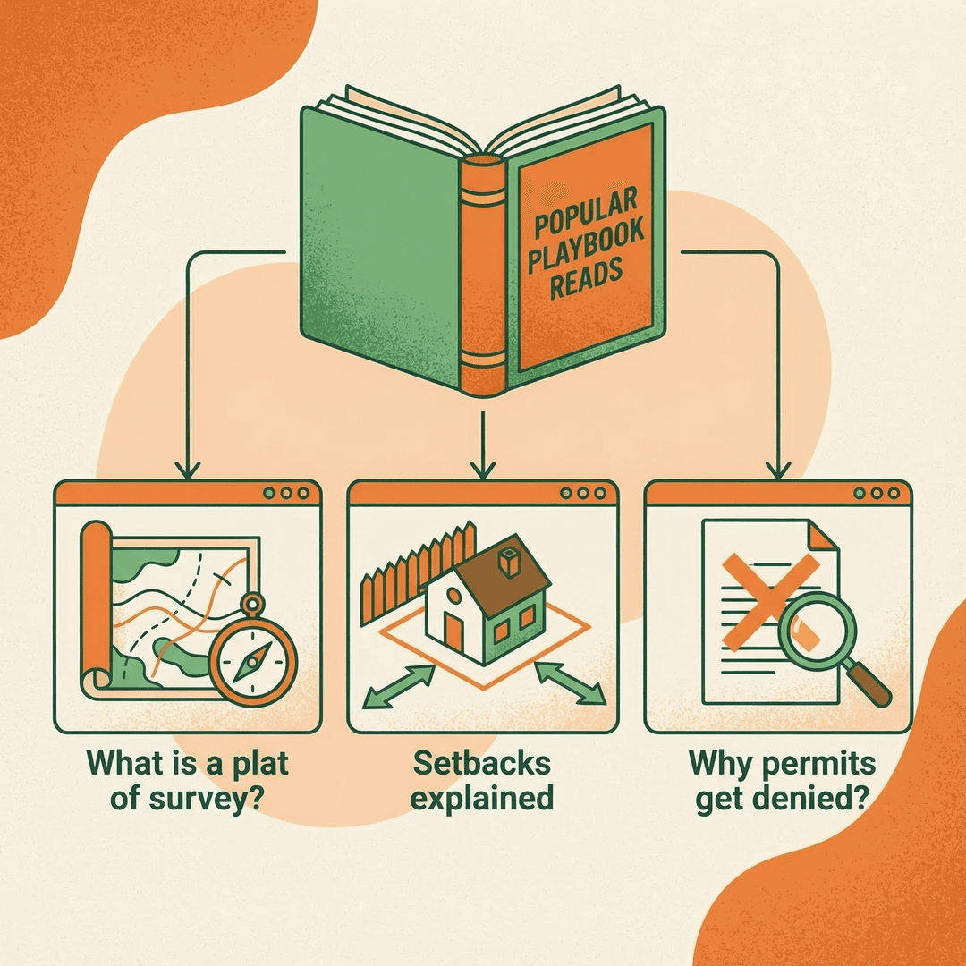 Popular playbook reads